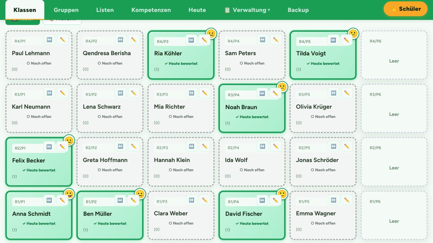 Sitzplan mit Status je Schüler: heute bewertet oder noch offen